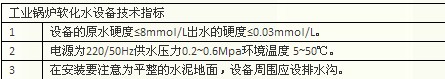 工業(yè)鍋爐軟化水設(shè)備技術(shù)指標(biāo)分析
